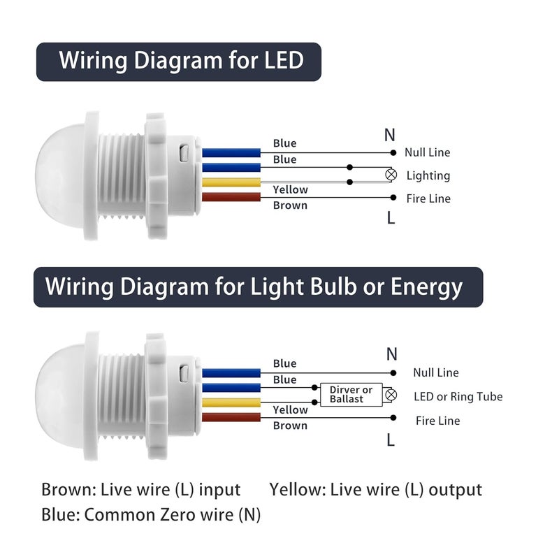 A.I.FORCE 3 Packs Motion Sensor Light Switch, PIR Sensor Smart Detection Switch, 85-265V 40W, 30 Second Delay Working Under Light Below 15 Lux, Ceiling or Wall Mount, Fit for LED Lamp, Bulb Light and More - Image 5